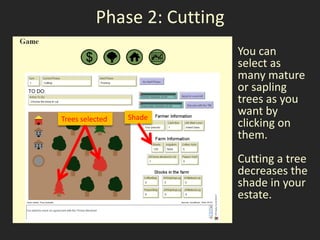 Phase 2: Cutting
                             You can
                             select as
                             many mature
                             or sapling
                             trees as you
                 Shade
                             want by
Trees selected
                             clicking on
                             them.
                             Cutting a tree
                             decreases the
                             shade in your
                             estate.
 