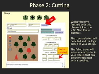 Phase 2: Cutting

                     When you have
                     finished with this
                     phase click on the
                     « Go Next Phase
                     button ».
                     The trees selected will
                     be felled and the logs
                     added to your stocks.
           Stocks    The felled trees will
           updated   leave an empty slot in
                     your estate, that can
                     be later replanted
                     with a seedling.
 