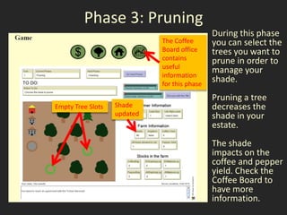 Phase 3: Pruning
                                              During this phase
                             The Coffee       you can select the
                             Board office     trees you want to
                             contains         prune in order to
                             useful
                             information
                                              manage your
                             for this phase
                                              shade.
                                              Pruning a tree
Empty Tree Slots   Shade                      decreases the
                   updated                    shade in your
                                              estate.
                                              The shade
                                              impacts on the
                                              coffee and pepper
                                              yield. Check the
                                              Coffee Board to
                                              have more
                                              information.
 