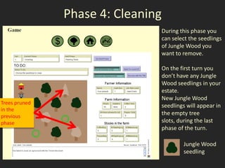 Phase 4: Cleaning
                               During this phase you
                               can select the seedlings
                               of Jungle Wood you
                               want to remove.

                               On the first turn you
                               don’t have any Jungle
                               Wood seedlings in your
                               estate.
                               New Jungle Wood
Trees pruned
                               seedlings will appear in
in the
previous
                               the empty tree
phase                          slots, during the last
                               phase of the turn.

                                       Jungle Wood
                                       seedling
 