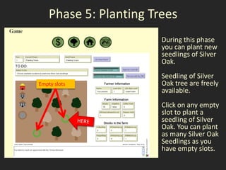 Phase 5: Planting Trees
                        During this phase
                        you can plant new
                        seedlings of Silver
                        Oak.
                        Seedling of Silver
Empty slots             Oak tree are freely
                        available.
                        Click on any empty
                        slot to plant a
                        seedling of Silver
                        Oak. You can plant
                        as many Silver Oak
                        Seedlings as you
                        have empty slots.
 