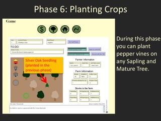 Phase 6: Planting Crops

                         During this phase
                         you can plant
                         pepper vines on
Silver Oak Seedling      any Sapling and
(planted in the
previous phase)          Mature Tree.
 