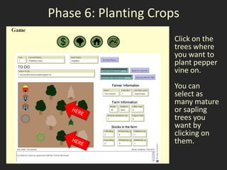 Phase 6: Planting Crops
                      Click on the
                      trees where
                      you want to
                      plant pepper
                      vine on.
                      You can
                      select as
                      many mature
                      or sapling
                      trees you
                      want by
                      clicking on
                      them.
 