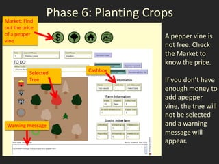 Market: Find
                  Phase 6: Planting Crops
out the price
of a pepper                            A pepper vine is
vine
                                       not free. Check
                                       the Market to
                                       know the price.
           Selected      Cashbox
           Tree                        If you don’t have
                                       enough money to
                                       add apepper
                                       vine, the tree will
                                       not be selected
 Warning message                       and a warning
                                       message will
                                       appear.
 