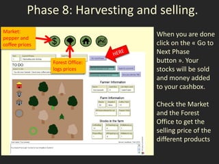 Phase 8: Harvesting and selling.
Market:
pepper and
                                  When you are done
coffee prices                     click on the « Go to
                                  Next Phase
                Forest Office:    button ». Your
                logs prices       stocks will be sold
                                  and money added
                                  to your cashbox.

                                  Check the Market
                                  and the Forest
                                  Office to get the
                                  selling price of the
                                  different products
 