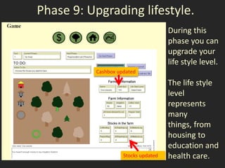 Phase 9: Upgrading lifestyle.
                                     During this
                                     phase you can
                                     upgrade your
                                     life style level.
          Cashbox updated

                                     The life style
                                     level
                                     represents
                                     many
                                     things, from
                                     housing to
                                     education and
                    Stocks updated   health care.
 