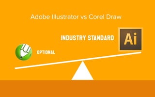 Adobe illustrator Beginner Tutorial #2 - Telkom University | PDF
