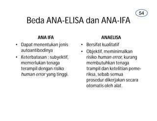54
     Beda ANA-ELISA dan ANA-IFA
          ANA IFA                        ANAELISA
• Dapat menentukan jenis      • Bersifat kualitatif
  autoantibodinya             • Objektif, meminimalkan
• Keterbatasan : subyektif,     risiko human error, kurang
  memerlukan tenaga             membutuhkan tenaga
  terampil dengan risiko        trampil dan ketelitian peme-
  human error yang tinggi.      riksa, sebab semua
                                prosedur dikerjakan secara
                                otomatis oleh alat.
 