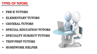 TYPES OF TUTORS
 PRE-K TUTORS
 ELEMENTARY TUTORS
 GENERAL TUTORS
 SPECIAL EDUCATION TUTORS
 SPECIALTY SUBJECT TUTORS
 TEST-PREP TUTORS
 HOMEWORK HELPER
 