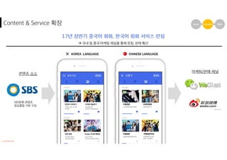 KOREA LANGUAGE CHINESE LANGUAGE
 