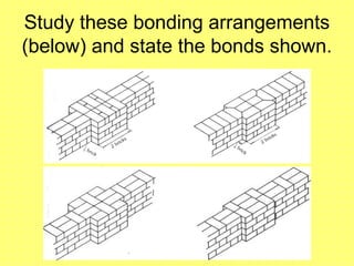 Study these bonding arrangements
(below) and state the bonds shown.
 