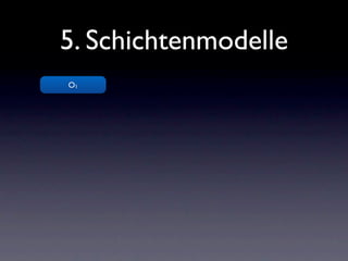 5. Schichtenmodelle
O1
 
