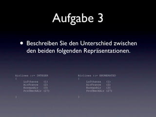 Aufgabe 3
    • Beschreiben Sie den Unterschied zwischen
      den beiden folgenden Repräsentationen.


Airlines ::= INTEGER        Airlines ::= ENUMERATED
{                           {
     Lufthansa   (1)             Lufthansa   (1)
     AirFrance   (2)             AirFrance   (2)
     KoreanAir   (3)             KoreanAir   (3)
     ProfBeckAir (27)            ProfBeckAir (27)

}                           }
 