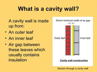 What is a cavity wall?
A cavity wall is made
up from:
• An outer leaf
• An inner leaf
• Air gap between
these leaves which
usually contains
insulation
Outer leaf
Cavity wall construction
Inner leaf
50mm minimum width of air gap
Section through a cavity wall
 