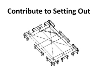 Contribute to Setting Out
 