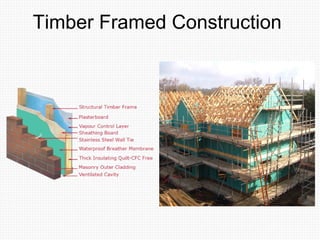 Tutor l1 the house | PPT