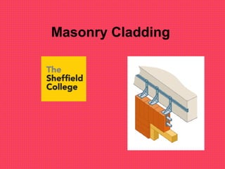 Masonry Cladding
 