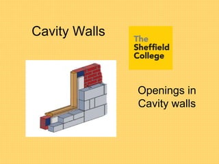 Cavity Walls
Openings in
Cavity walls
 