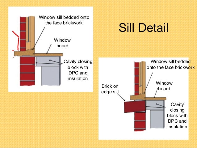 Tutor Openings In Cavity Walls Ppt 5
