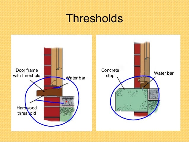 Tutor Openings In Cavity Walls Ppt 5