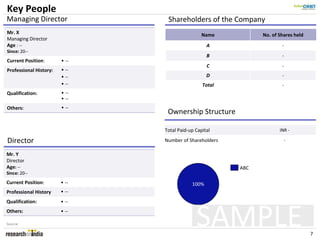 Key People
Managing Director               Shareholders of the Company
Mr. X                                           Name          No. of Shares held
Managing Director
Age : --                                          A                   -
Since: 20--
                                                  B                   -
Current Position:       • --
                                                  C                   -
Professional History:   • --
                        • --                      D                   -
                        • --                    Total                 -
Qualification:          • --
                        • --
Others:                 • --
                                Ownership Structure

                               Total Paid-up Capital                 INR -

Director                       Number of Shareholders                  -

Mr. Y
Director
Age: --                                                 ABC
Since: 20--
Current Position:       • --               100%
Professional History    • --
Qualification:          • --
Others:

Source:
                        • --

                                             SAMPLE                                7
 