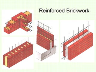 Reinforced Brickwork
 