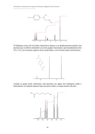 Tutorial para la interpretación de espectros de Resonancia Magnética Nuclear de protón
__________________________________
7 6 5 4 3 2 1
O H
N H
C H3
OH
El hidrógeno activo de los ácidos carboxílicos aparece a un desplazamiento químico tan
peculiar que es difícil confundirlo con otros grupos funcionales, aproximadamente entre
9,5 y 13 δ, en el extremo superior de la escala delta y con la forma ancha característica :
10 5
OH
O
OH
O
Cuando el grupo ácido carboxílico está presente con algún otro hidrógeno unido a
heteroátomo, el conjunto aparece bajo una única señal y a campo mucho más alto :
4.5 4.0 3.5 3.0 2.5 2.0
O
OH O
NH2
44
 