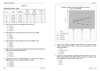 NUMERICAL REASONING
18
TEST N2
/19
TEST N2
Population Statistics - 2000
Country
Area
(sq km)
Population
(thousand)
Annual
births
(per 1,000
population)
Annual
deaths
(per 1,000
population)
Eligible to
vote
(per cent)
A 64,000 6,000 11.4 10.0 71
B 220,000 17,000 12.4 11.8 69
C 125,000 13,000 11.7 10.7 68
D 235,000 20,000 12.8 12.6 73
1. Which country has the lowest population per square km?
a) country A
b) country B
c) country C
d) country D
2. Approximately how many people were born in country D in 2000?
a) 2,560
b) 256,000
c) 512,000
d) 2,560,000
3. Approximately how many people in country A are eligible to vote?
a) 420,000
b) 560,000
c) 4,200,000
d) 5,600,000
4. Which country was growing in population by the largest number of people in
2000, ignoring immigration/emigration?
a) country A
b) country B
c) country C
d) country D
5. Assuming that only 53% of people eligible to vote turned out in country C,
approximately how many voters participated in voting?
a) 3,500,000
b) 4,500,000
c) 5,500,000
d) 6,500,000
6. Which of the selected commodity groups underwent the greatest relative
change between 1998 and 2002 as concerns the proportion of average
consumer spending?
a) food
b) alcoholic drinks
c) tobacco
d) transport
7. Assuming average expenditure on alcoholic drinks and tobacco per year was
€890, €730 and €500 in 1998, 2000 and 2002 respectively, how high was the
lowest spending on alcoholic drinks in these years?
a) €30
b) €300
c) €333
d) €470
Tobacco 7 5 4
Housing 10 11 13
Transport 8 10 12
Consumer spending on selected commodities in country X
in per cent, 1998-2002
0
2
4
6
8
10
12
14
16
18
20
percent
Food 17 18 15
Alcoholic drinks 8 9 6
Tobacco 7 5 4
Housing 10 11 13
Transport 8 10 12
1998 2000 2002
 