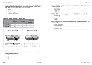 NUMERICAL REASONING
20
TEST N2
/21
8. Given an average salary went down by 15% and the average price of
commodities necessary for transport and vehicles stayed at a steady level in
1998-2002, consumers’ demand for these commodities
a) went up
b) went down
c) stayed unchanged
d) cannot be determined
Supply of milk in countries A and B, 2001
(million litres)
domestic
production
of which
exported
imported
Country A 14.5 0.8 1.3
Country B 9.2 0.4 1.2
9. What is the ratio between the amount of milk supplied to domestic markets in
country A and in country B?
a) 2:3
b) 3:2
c) 1:4
d) 4:1
10. How much milk is utilised for manufacture of condensed milk, butter and
cheese in country B?
a) 1.8 m litres
b) 3.5 m litres
c) 3.8 m litres
d) 5.7 m litres
11. Which of the two countries exports more than 5% of its milk production?
a) country A
b) country B
c) both
d) none
12. How much more milk is used for manufacture than for liquid consumption in
country A?
a) 1.45 million litres
b) 1.5 million litres
c) 2.9 million litres
d) 3 million litres
Domestic use
Manufacture
Liquid consumptiCondensed milButter Milk powdeCheese Other use
Country A 40 4 6 20 25 5
Country B 45 1 4 13 33 4
Milk use in country A
40%
4%6%20%
25%
5%
Liquid consumption Condensed milk
Butter Milk powder
Cheese Other use
Milk use in country B
45%
1%4%13%
33%
4%
Liquid consumption Condensed milk
Butter Milk powder
Cheese Other use
Domestic use
Manufacture
Liquid consumptiCondensed milButter Milk powdeCheese Other use
Country A 40 4 6 20 25 5
Country B 45 1 4 13 33 4
Milk use in country A
40%
4%6%20%
25%
5%
Liquid consumption Condensed milk
Butter Milk powder
Cheese Other use
Milk use in country B
45%
1%4%13%
33%
4%
Liquid consumption Condensed milk
Butter Milk powder
Cheese Other use
 