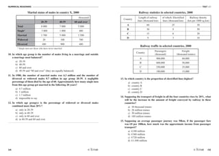 NUMERICAL REASONING
34
TEST N3
/35
Marital status of males in country X, 2000
thousands
20-39 40-59 60 and over
Total 8 000 7 000 5 000
Single1
3 800 1 000 400
Married 3 700 5 000 3 500
Widowed 20 100 700
Divorced 480 900 400
1
Single men are those who have never married
10. In which age group is the number of males living in a marriage and outside
a marriage most balanced?
a) 20-39
b) 40-59
c) 60 and over
d) 40-59 and “60 and over” (they are equally balanced)
11. In 1980, the number of married males was 4.3 million and the number of
divorced or widowed males 0.7 million in age group 20-39. A negligible
percentage of them died by the age of 60. Approximately how many single men
from this age group got married in the following 20 years?
a) 0.7 million
b) 1 million
c) 1.7 million
d) impossible to say
12. In which age group(s) is the percentage of widowed or divorced males
combined more than 20%?
a) only in 20-39
b) only in 40-39
c) only in 60 and over
d) in 40-59 and 60 and over
Railway statistics in selected countries, 2000
Country
Length of railway
lines (thousand km)
of which: Electrified
lines (thousand km)
Railway density
(km per 1000 sq km)
A 60 25 30
B 30 9 50
C 15 6 20
D 9 3 18
Railway traffic in selected countries, 2000
Country
Passengers
(thousand)
Freight
(thousand tonnes)
A 900,000 60,000
B 600,000 50,000
C 250,000 25,000
D 180,000 15,000
13. In which country is the proportion of electrified lines highest?
a) country A
b) country B
c) country C
d) country D
14. Supposing the transport of freight in all the four countries rises by 20%, what
will be the increase in the amount of freight conveyed by railway in these
countries?
a) 30 thousand tonnes
b) 28 million tonnes
c) 30 million tonnes
d) 180 million tonnes
15. Supposing an average passenger journey was 50km, if the passenger fare
was €8 per 100km, how much was the approximate income from passenger
transport?
a) €180 million
b) €360 million
c) €720 million
d) €1,440 million
 