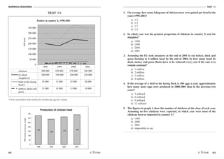 NUMERICAL REASONING
42
TEST N4
/43
TEST N4
*/ hens and pullets kept mainly for producing eggs for eating.
1. On average, how many kilograms of chicken meat were gained per head in the
years 1998-2001?
a) 1,2
b) 1,5
c) 1,7
d) 1,9
2. In which year was the greatest proportion of chickens in country X sent for
slaughter?
a) 1998
b) 1999
c) 2000
d) 2001
3. Assuming the EU took measures at the end of 2001 to cut turkey, duck and
goose farming to 4 million head by the end of 2004, by how many head do
duck, turkey and goose flocks have to be reduced every year if the rate is to
remain constant?
a) 1 million
b) 2 million
c) 3 million
d) 4 million
4. If the average of a bird in the laying flock is 300 eggs a year, approximately
how many more eggs were produced in 2000-2001 than in the previous two
years?
a) 3 milliard
b) 6 milliard
c) 9 milliard
d) 12 milliard
5. The figures in graph 1 show the number of chickens at the close of each year.
Assuming no live chickens were exported, in which year were most of the
chickens born or imported to country X?
a) 1999
b) 2000
c) 2001
d) impossible to say
Poultry in country X, 1998-2001
0
50 000
100 000
150 000
200 000
250 000
300 000
350 000
'000head
chickens 300 000 250 000 370 000 340 000
of which
slaughtered
200 000 180 000 240 000 230 000
birds in the laying
flock*
10 000 15 000 25 000 30 000
turkeys, ducks and
geese
15 000 18 000 13 000 10 000
1998 1999 2000 2001
Production of chicken meat
330
290
315
340
0
50
100
150
200
250
300
350
1998 1999 2000 2001
'000tonnesofcarcaseweight
Poultry in country X, 1998-2001
0
50 000
100 000
150 000
200 000
250 000
300 000
350 000
'000head
chickens 300 000 250 000 370 000 340 000
of which
slaughtered
200 000 180 000 240 000 230 000
birds in the laying
flock*
10 000 15 000 25 000 30 000
turkeys, ducks and
geese
15 000 18 000 13 000 10 000
1998 1999 2000 2001
Production of chicken meat
330
290
315
340
0
50
100
150
200
250
300
350
1998 1999 2000 2001
'000tonnesofcarcassweight
 