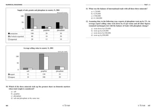 NUMERICAL REASONING
46
TEST N4
/47
10. Which of the three minerals took up the greatest share on domestic markets
when total weight is considered?
a) salt
b) graphite
c) phosphate
d) salt and phosphate at the same rate
11. What was the balance of international trade with all these three minerals?
a) € 70,000
b) €270,000
c) €760,000
d) €1,360,000
12. Assuming that, in the following year, exports of phosphate went up by 5%, its
average export selling value went down by €5 per tonne and all other figures
remained unchanged, how did the balance of trade with phosphate change?
a) went down by €20,000
b) went up by €20,000
c) went down by €80,000
d) went up by €80,000
salt graphite phosphate
export 12 120 25
import 10 100 20
Supply of salt, granite and phosphate in country X, 2001
0
50
100
thousand tonnes
extraction 100 20 50
of which exported 80 10 20
imported 20 15 10
salt graphite phosphate
Average selling value in country X, 2001
0
50
100
euros per tonne
export 12 120 25
import 10 100 20
salt graphite phosphate
salt graphite phosphate
export 12 120 25
import 10 100 20
Supply of salt, granite and phosphate in country X, 2001
0
50
100
thousand tonnes
extraction 100 20 50
of which exported 80 10 20
imported 20 15 10
salt graphite phosphate
Average selling value in country X, 2001
0
50
100
euros per tonne
export 12 120 25
import 10 100 20
salt graphite phosphate
 