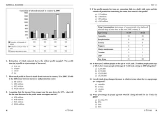 NUMERICAL REASONING
8
TEST N1
/9
6. Extraction of which mineral shows the widest profit margin? (The profit
margin is profit as a percentage of turnover)
a) iron ore
b) copper
c) silver
d) tin
7. How much profit in Euros is made from iron ore in country X in 2000? (Profit
is the difference between turnover and production costs)
a) €8 million
b) €80 million
c) €12 million
d) €120 million
8. Assuming that the income from copper and tin goes down by 10%, what will
be the total decrease in the profit made on copper and tin?
a) €18 million
b) €36 million
c) €44 million
d) €144 million
9. If the profit margin for iron ore extraction falls to a half, with costs and the
volume of production remaining the same, how much is the profit?
a) €12 million
b) €24million
c) €40 million
d) €160 million
Drug Consumption: percentage of young people who had used
selected drug at least once in the year 2000, country X
Age Group 16-19 20-24
Cannabis 28 26
Amphetamine 9 10
Ecstasy 4 6
Poppers 4 5
Magic mushrooms 4 3
Cocaine 3 5
LSD 2 3
Any drug 31 28
10. If there are 2 million people at the age of 16-19, and 2.5 million people at the age
of 20-24, how many people at the age of 16-24 took a drug in 2000 altogether?
a) 1,205,000
b) 1,370,000
c) 12,050,000
d) 13,200,000
11. Use of which drug changes the most in relative terms when the two age groups
are compared?
a) cannabis
b) ecstasy
c) cocaine
d) LSD
12. What percentage of people aged 16-19 used a drug but did not use ecstasy in
2000?
a) less than 5%
b) 27%
c) 50%
d) 96%
Extraction of selected minerals in country X, 2000
0
200
400
600
800
1000
1200
1400
1600
Extraction in thousands of
tonnes
400 300 200 300
Production costs per tonne in
euro
300 200 500 400
Turnover per tonne in euro 500 300 1500 900
Iron ore Copper Silver Tin
 