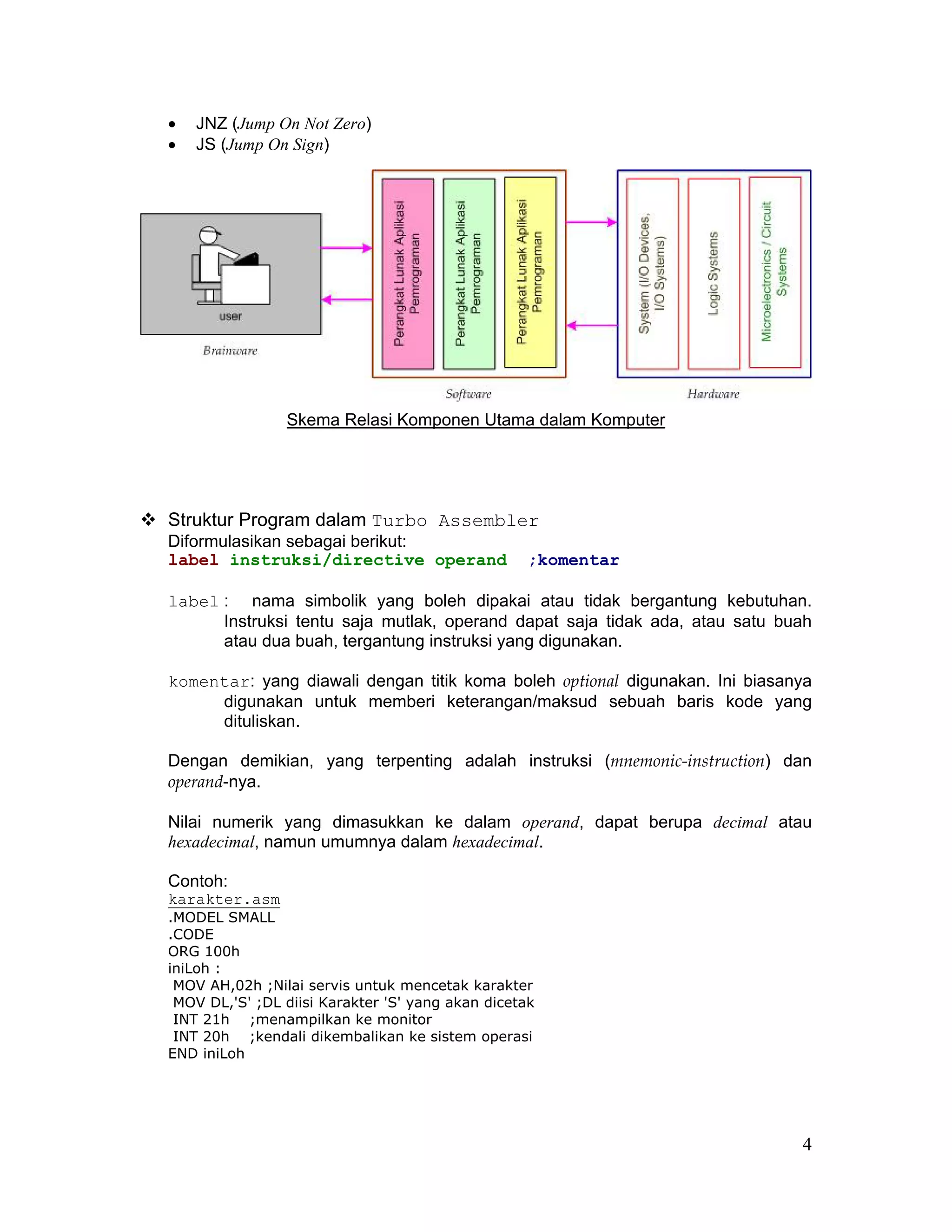 •   JNZ (Jump On Not Zero)
•   JS (Jump On Sign)




                Skema Relasi Komponen Utama dalam Komputer




Struktur Program dalam Turbo Assembler
Diformulasikan sebagai berikut:
label instruksi/directive operand                 ;komentar

label : nama simbolik yang boleh dipakai atau tidak bergantung kebutuhan.
      Instruksi tentu saja mutlak, operand dapat saja tidak ada, atau satu buah
      atau dua buah, tergantung instruksi yang digunakan.

komentar: yang diawali dengan titik koma boleh optional digunakan. Ini biasanya
     digunakan untuk memberi keterangan/maksud sebuah baris kode yang
     dituliskan.

Dengan demikian, yang terpenting adalah instruksi (mnemonic-instruction) dan
operand-nya.

Nilai numerik yang dimasukkan ke dalam operand, dapat berupa decimal atau
hexadecimal, namun umumnya dalam hexadecimal.

Contoh:
karakter.asm
.MODEL SMALL
.CODE
ORG 100h
iniLoh :
 MOV AH,02h ;Nilai servis untuk mencetak karakter
 MOV DL,'S' ;DL diisi Karakter 'S' yang akan dicetak
 INT 21h ;menampilkan ke monitor
 INT 20h ;kendali dikembalikan ke sistem operasi
END iniLoh




                                                                             4
 