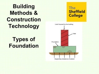 Building
Methods &
Construction
Technology
Types of
Foundation
 