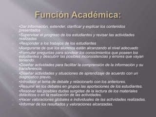 •Dar información, extender, clarificar y explicar los contenidos
presentados
•Supervisar el progreso de los estudiantes y revisar las actividades
realizadas
•Responder a los trabajos de los estudiantes
•Asegurarse de que los alumnos están alcanzando el nivel adecuado
•Formular preguntas para sondear los conocimientos que poseen los
estudiantes y descubrir las posibles inconsistencias y errores que vayan
teniendo.
•Diseñar actividades para facilitar la comprensión de la información y su
transferencia.
•Diseñar actividades y situaciones de aprendizaje de acuerdo con un
diagnóstico previo.
•Introducir el tema de debate y relacionarlo con los anteriores.
•Resumir en los debates en grupos las aportaciones de los estudiantes.
•Resolver las posibles dudas surgidas de la lectura de los materiales
didácticos o en la realización de las actividades.
•Hacer valoraciones globales e individuales de las actividades realizadas.
•Informar de los resultados y valoraciones alcanzadas.
 