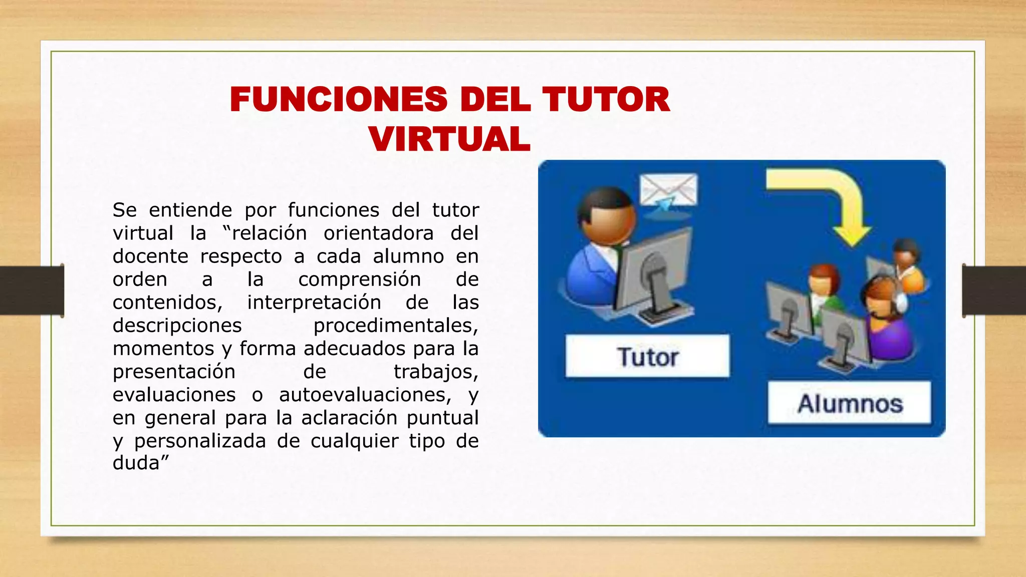 Se entiende por funciones del tutor
virtual la “relación orientadora del
docente respecto a cada alumno en
orden a la comprensión de
contenidos, interpretación de las
descripciones procedimentales,
momentos y forma adecuados para la
presentación de trabajos,
evaluaciones o autoevaluaciones, y
en general para la aclaración puntual
y personalizada de cualquier tipo de
duda”
FUNCIONES DEL TUTOR
VIRTUAL
 