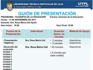 PROGRAMA:  FILOSOFÍA DE LA EDUCACIÓN  Carrera: Ciencias de la Educación Fecha:  11 DE NOVIEMBRE DE 2011 Docente: Dra. Rosa María Celi Apolo Hora Inicio:  18:00  Hora Final: 19:00 GUIÓN DE PRESENTACIÓN  Puntos de la Presentación Intervienen Duración Aprox. en minutos Material de Apoyo - Presentación - Objetivos  Dra. Rosa María Celi 2 minutos 2 minutos Diapositivas Diapositivas Desarrollo del contenido: Unidad 1 Unidad 2 Unidad 3 Unidad 4 Unidad 5 Unidad 6 Unidad 7 Unidad 8 Dra. Rosa María Celi 40 minutos ( 5 minutos por cada unidad) Diapositivas 