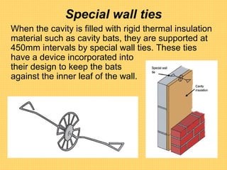 Special wall ties
When the cavity is filled with rigid thermal insulation
material such as cavity bats, they are supported at
450mm intervals by special wall ties. These ties
have a device incorporated into
their design to keep the bats
against the inner leaf of the wall.
 