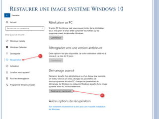 RESTAURER UNE IMAGE SYSTÈME WINDOWS 10
 
