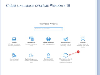 CRÉER UNE IMAGE SYSTÈME WINDOWS 10
 