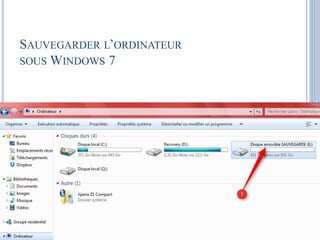 SAUVEGARDER L’ORDINATEUR 
SOUS WINDOWS 7 
 