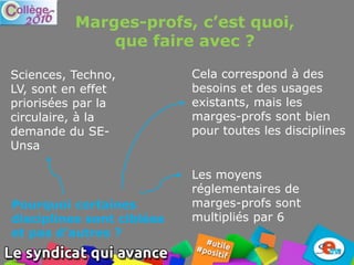Cela correspond à des
besoins et des usages
existants, mais les
marges-profs sont bien
pour toutes les disciplines
Marges-profs, c’est quoi,
que faire avec ?
Pourquoi certaines
disciplines sont ciblées
et pas d’autres ?
Sciences, Techno,
LV, sont en effet
priorisées par la
circulaire, à la
demande du SE-
Unsa
Les moyens
réglementaires de
marges-profs sont
multipliés par 6
 