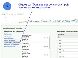 Cliquez sur "Donnees des concurrents" puis
2   "ajouter toutes les colonnes"
 