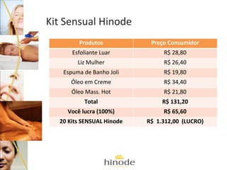 Kit Sensual Hinode
Produtos

Preço Consumidor

Esfoliante Luar

R$ 28,80

Liz Mulher

R$ 26,40

Espuma de Banho Joli

R$ 19,80

Óleo em Creme

R$ 34,40

Óleo Mass. Hot

R$ 21,80

Total

R$ 131,20

Você lucra (100%)

R$ 65,60

20 Kits SENSUAL Hinode

R$ 1.312,00 (LUCRO)

 