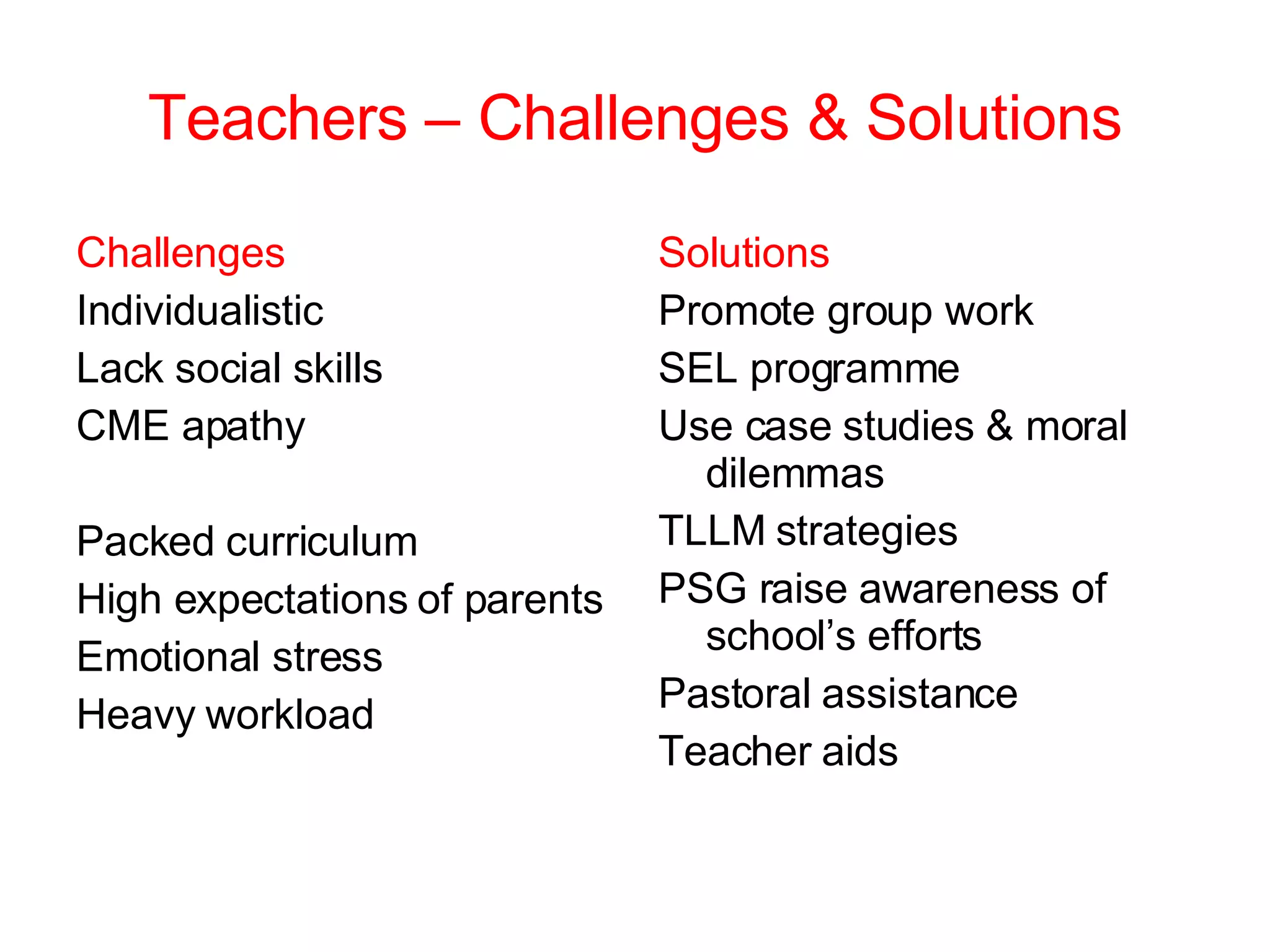 Teachers – Challenges & Solutions Challenges Individualistic Lack social skills CME apathy Packed curriculum High expectations of parents Emotional stress Heavy workload Solutions Promote group work SEL programme Use case studies & moral dilemmas TLLM strategies PSG raise awareness of school’s efforts Pastoral assistance Teacher aids 