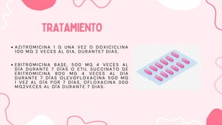TRATAMIENTO
TRATAMIENTO
A Z I T R O M I C I N A 1 G U N A V E Z O D O X I C I C L I N A
1 0 0 M G 2 V E C E S A L D I A , D U R A N T E 7 D I A S .
E R I T R O M I C I N A B A S E , 5 0 0 M G 4 V E C E S A L
D Í A D U R A N T E 7 D Í A S O E T I L S U C C I N A T O D E
E R I T R O M I C I N A 8 0 0 M G 4 V E C E S A L D Í A
D U R A N T E 7 D Í A S O L E V O F L O X A C I N A 5 0 0 M G
1 V E Z A L D Í A P O R 7 D Í A S , O F L O X A C I N A 3 0 0
M G 2 V E C E S A L D Í A D U R A N T E 7 D I A S .
 