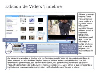 Edición de Vídeo: Timeline
                                                                                          •Nótese que en el
                                                                                          timeline se nos
                                                                                          indica el tiempo
                                                                                          transcurrido de la
                                                                                          siguiente forma
                                                                                          0:00:00:00
                                                                                          correspondientes
                                                                                          a Horas: minutos:
                                                                                          segundos:
                                                                                          fotogramas.
                                                                                          •Asimismo, en el
Todas las pistas                                                                          reproductor se
                                                                                          nos indica el
                                                                   Marcador de tiempo
                                                                                          tiempo en el que
                           Barra de                                                       está la barra de
                           progreso.                                que coincide con el
                          Avanza con                                 movimiento en el     progreso y la
                              play                                 timeline así como la   duración total del
                                                                    imagen y el audio.    clip

    Así es como se visualiza el timeline una vez hemos arrastrado todos los clips. A la izquierda de la
    barra, tenemos unos indicadores de pista, que nos señalan a qué corresponde cada una. Así,
    tenemos una para el vídeo, otra para las transiciones, una para el audio proveniente del clip de
    vídeo, otra para efectos de audio, ruidos, músicas, narraciones… y por último, la que corresponde a
    los títulos que insertaremos tanto al principio y al final del clip como durante el mismo.
    12
 