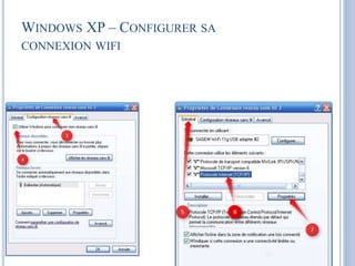 WINDOWS XP – CONFIGURER SA 
CONNEXION WIFI 
 