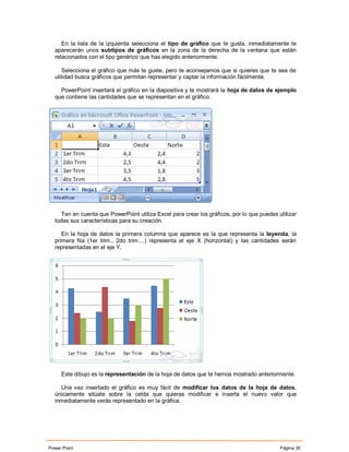 En la lista de la izquierda selecciona el tipo de gráfico que te gusta, inmediatamente te
  aparecerán unos subtipos de gráficos en la zona de la derecha de la ventana que están
  relacionados con el tipo genérico que has elegido anteriormente.

     Selecciona el gráfico que más te guste, pero te aconsejamos que si quieres que te sea de
  utilidad busca gráficos que permitan representar y captar la información fácilmente.

    PowerPoint insertará el gráfico en la diapositiva y te mostrará la hoja de datos de ejemplo
  que contiene las cantidades que se representan en el gráfico.




     Ten en cuenta que PowerPoint utiliza Excel para crear los gráficos, por lo que puedes utilizar
  todas sus características para su creación.

     En la hoja de datos la primera columna que aparece es la que representa la leyenda, la
  primera fila (1er trim., 2do trim....) representa el eje X (horizontal) y las cantidades serán
  representadas en el eje Y.




     Este dibujo es la representación de la hoja de datos que te hemos mostrado anteriormente.

    Una vez insertado el gráfico es muy fácil de modificar los datos de la hoja de datos,
  únicamente sitúate sobre la celda que quieras modificar e inserta el nuevo valor que
  inmediatamente verás representado en la gráfica.




Power Point                                                                                 Página 30
 